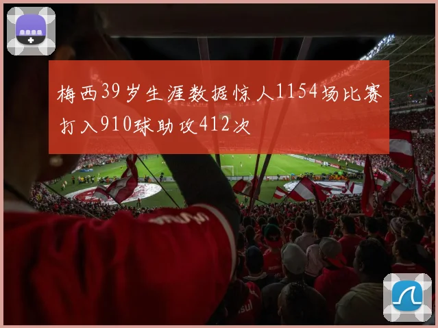 梅西39岁生涯数据惊人1154场比赛打入910球助攻412次